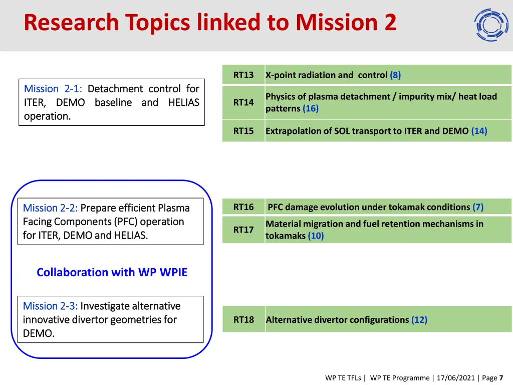 research topics linked to mission 2