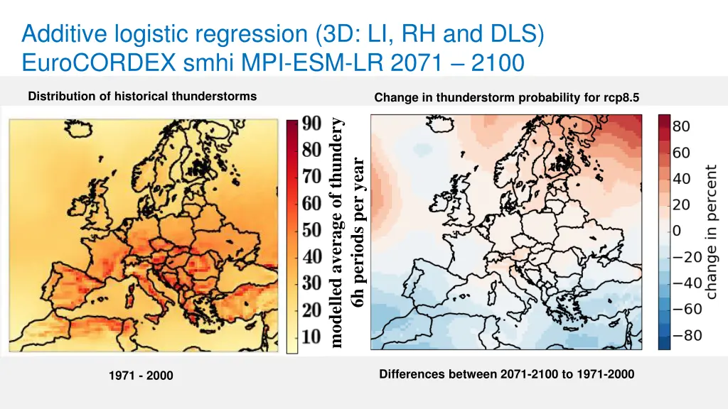 additive logistic regression 2