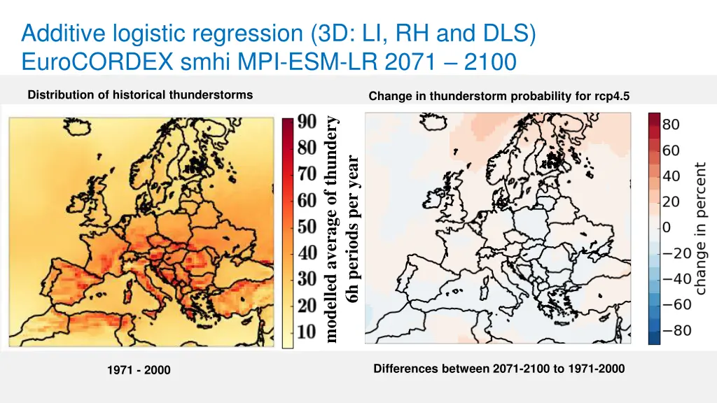 additive logistic regression 3