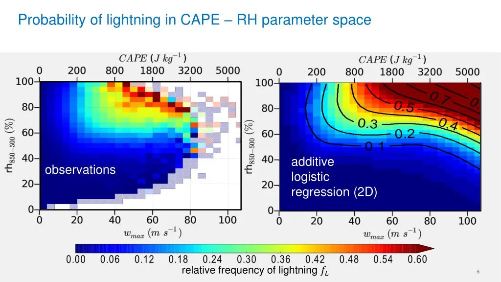 probability of lightning in cape rh parameter 1