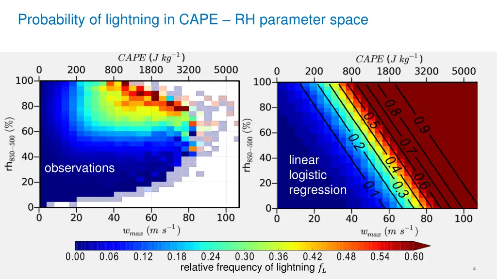 probability of lightning in cape rh parameter