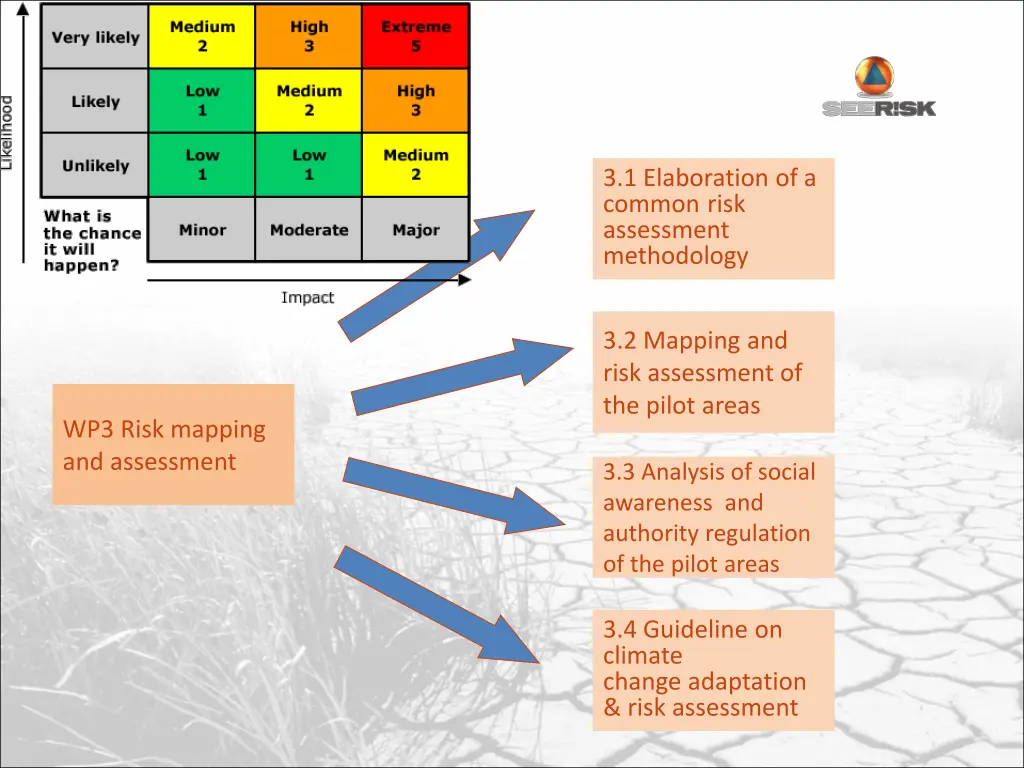 slide12