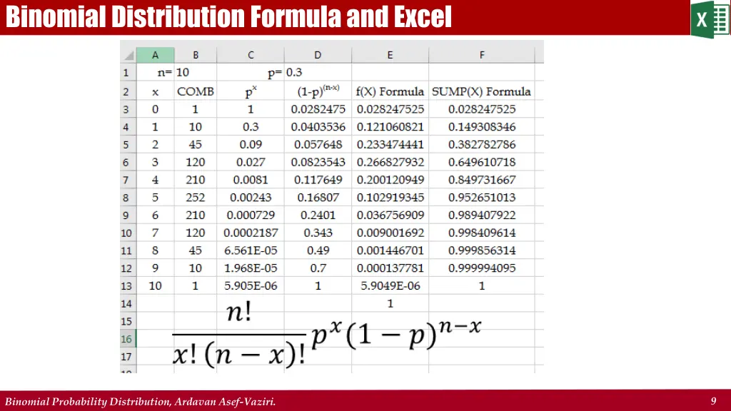 binomial distribution formula and excel