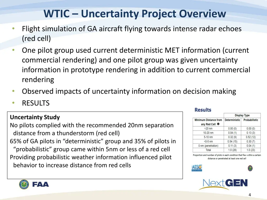 wtic uncertainty project overview flight