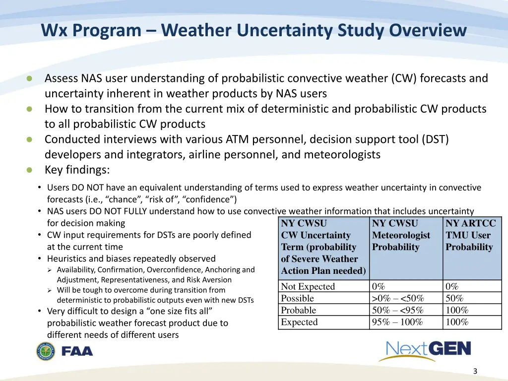 wx program weather uncertainty study overview