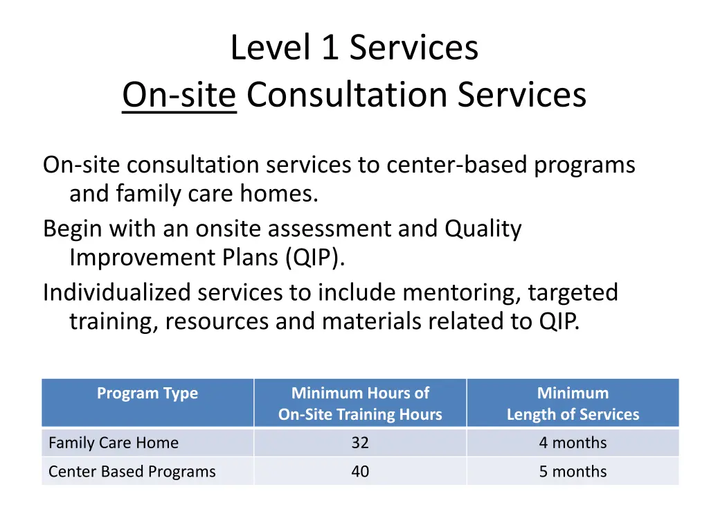 level 1 services on site consultation services