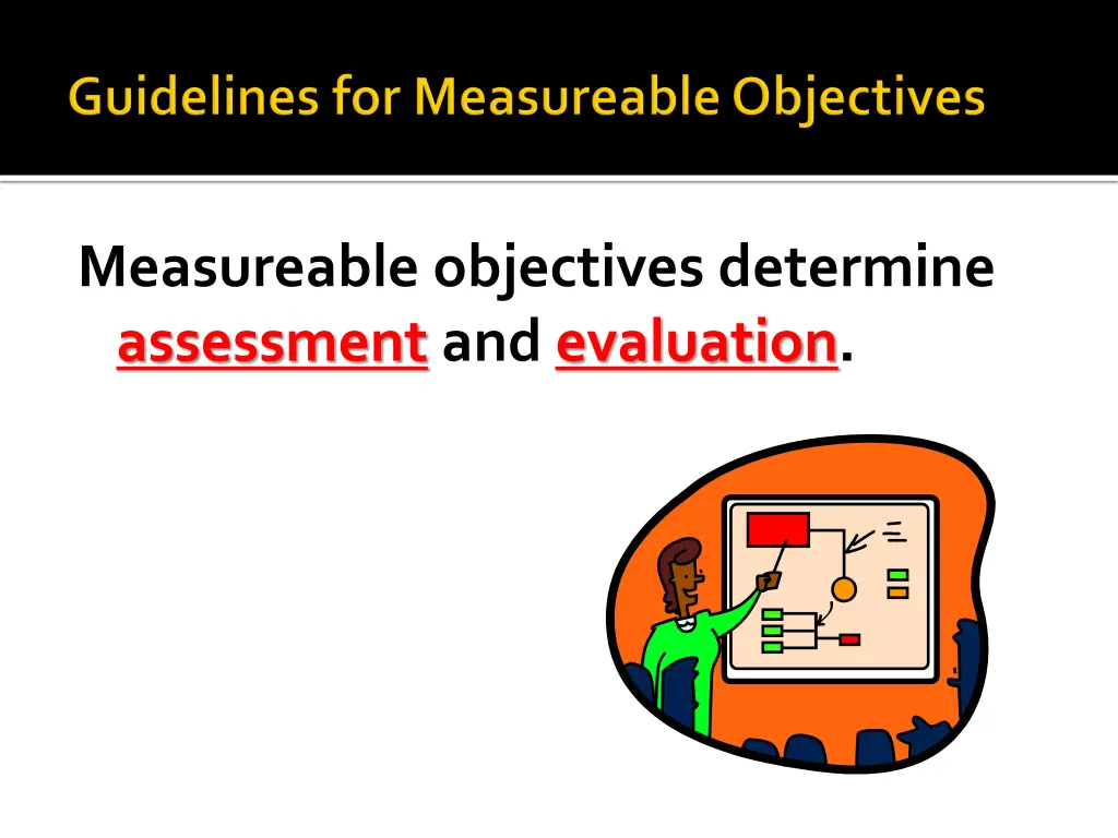 measureable objectives determine assessment