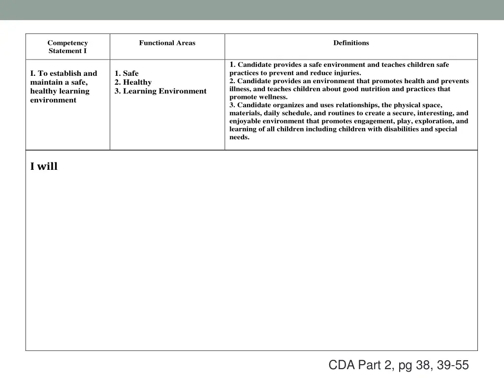 competency statement i