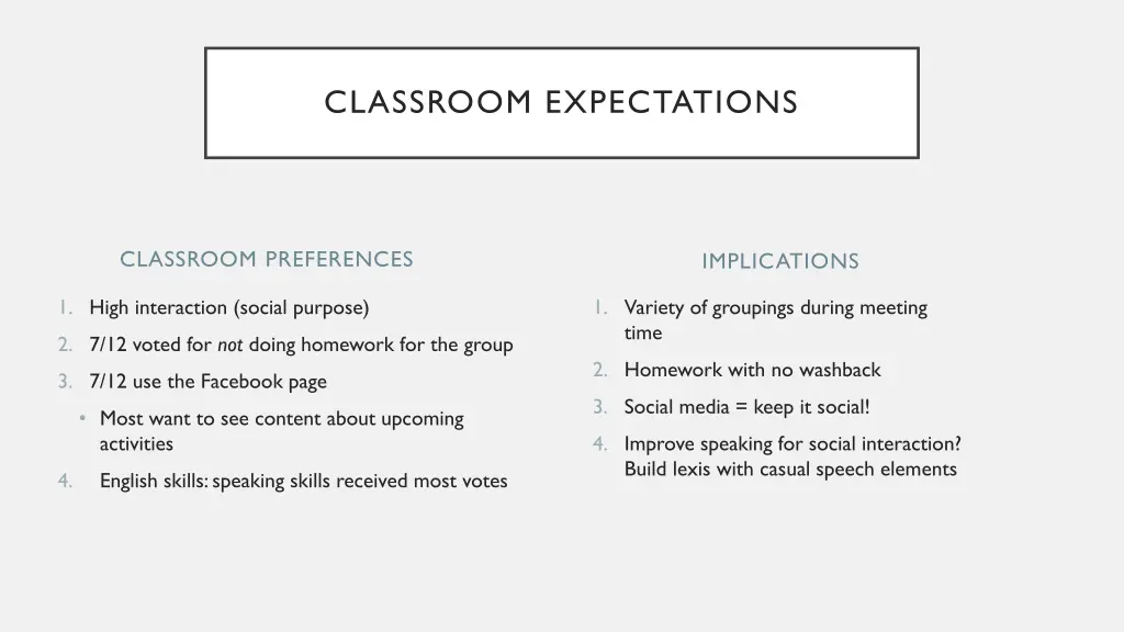 classroom expectations