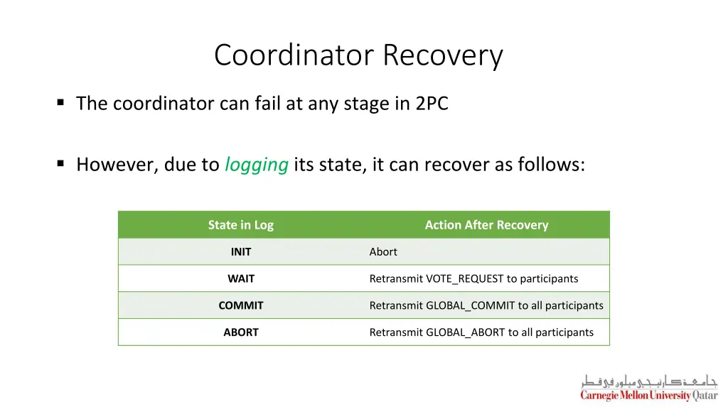 coordinator recovery