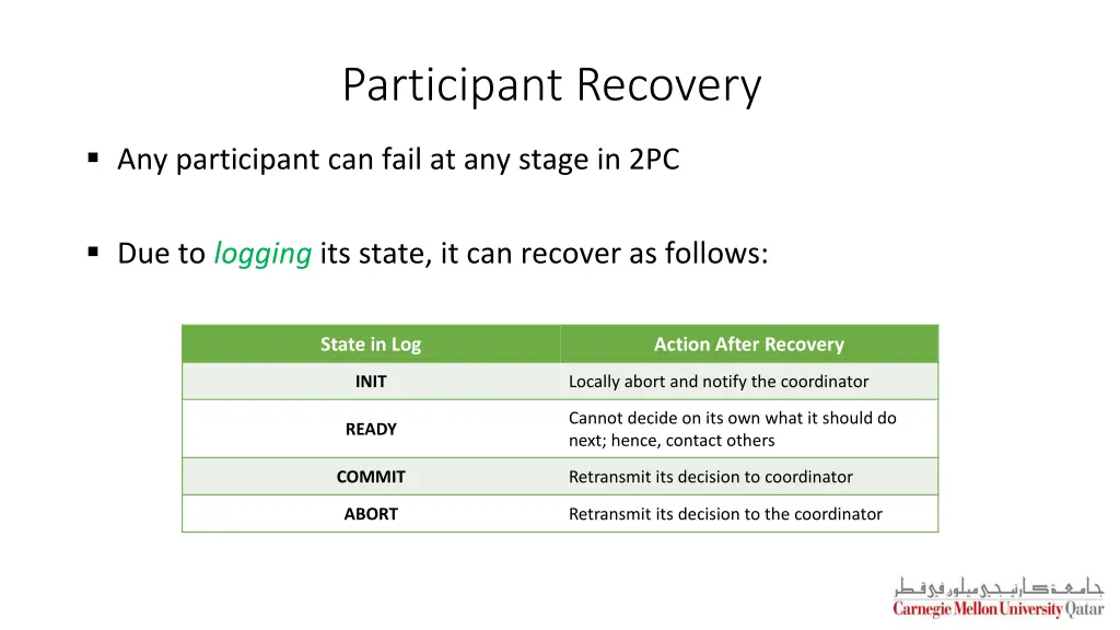 participant recovery