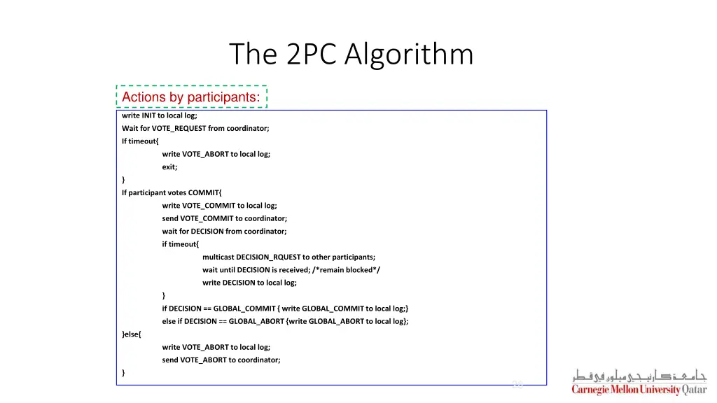 the 2pc algorithm 1