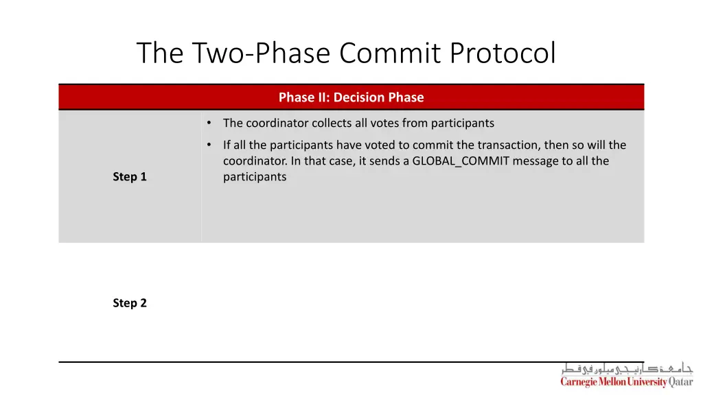 the two phase commit protocol 5