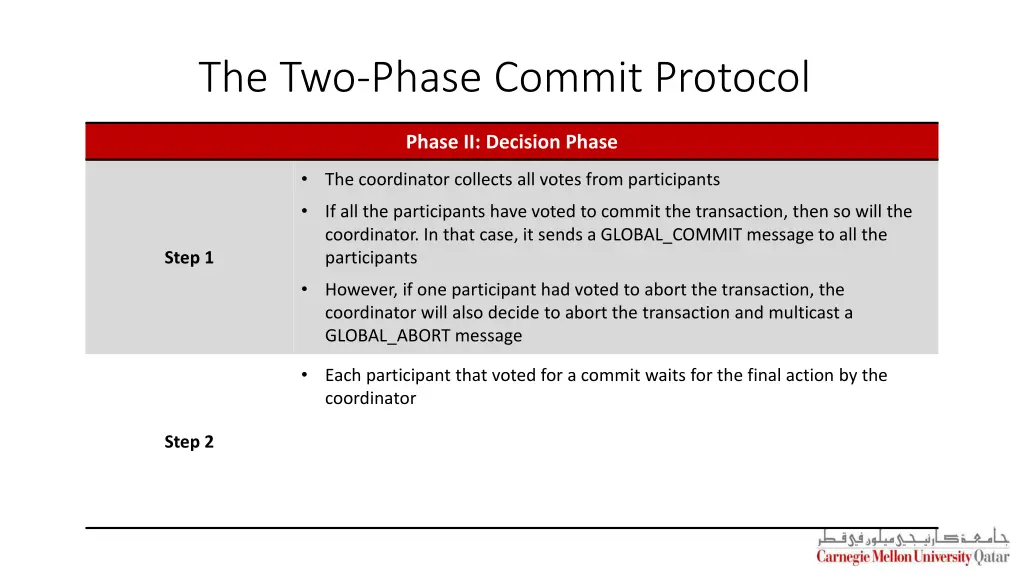 the two phase commit protocol 7