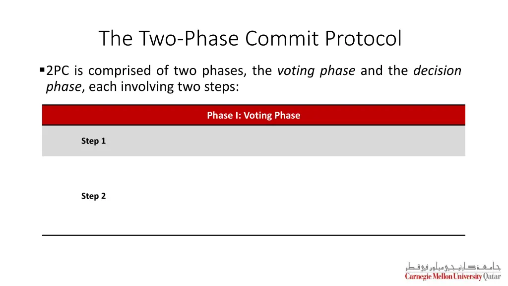 the two phase commit protocol