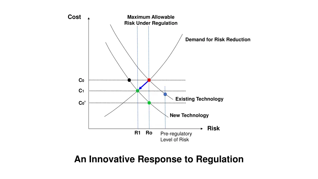 slide5