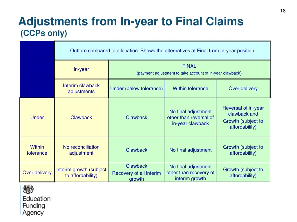 slide18