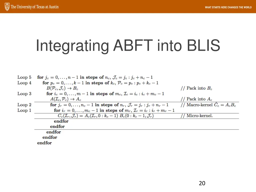 integrating abft into blis 1