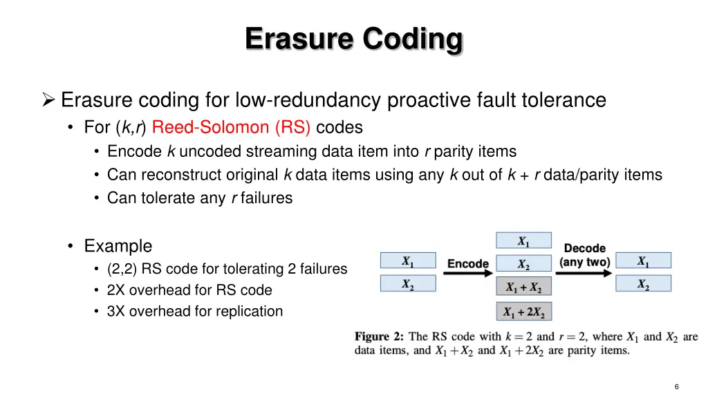 erasure coding