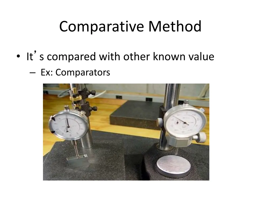 comparative method