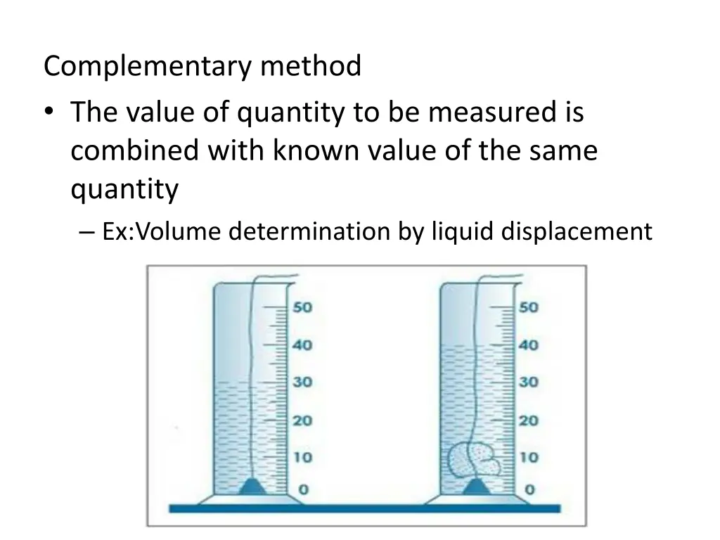 complementary method the value of quantity