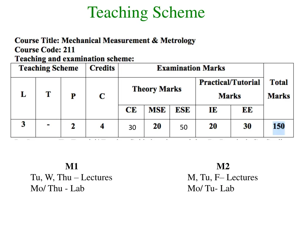 teaching scheme