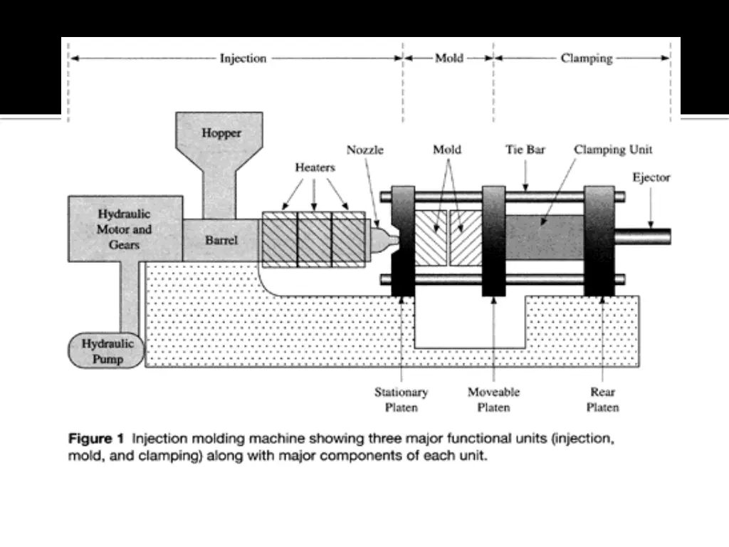 slide16