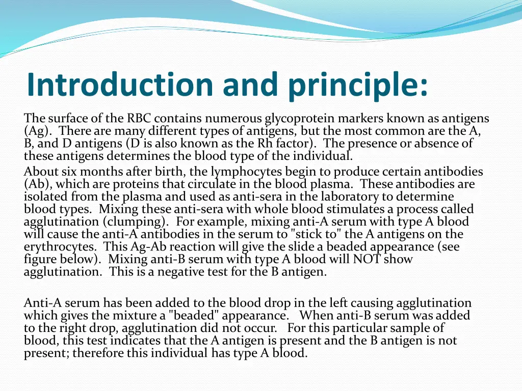 introduction and principle