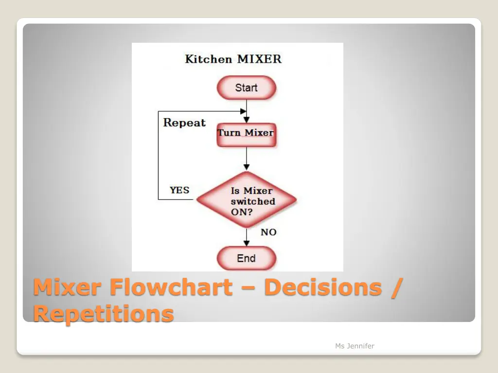 mixer flowchart decisions repetitions