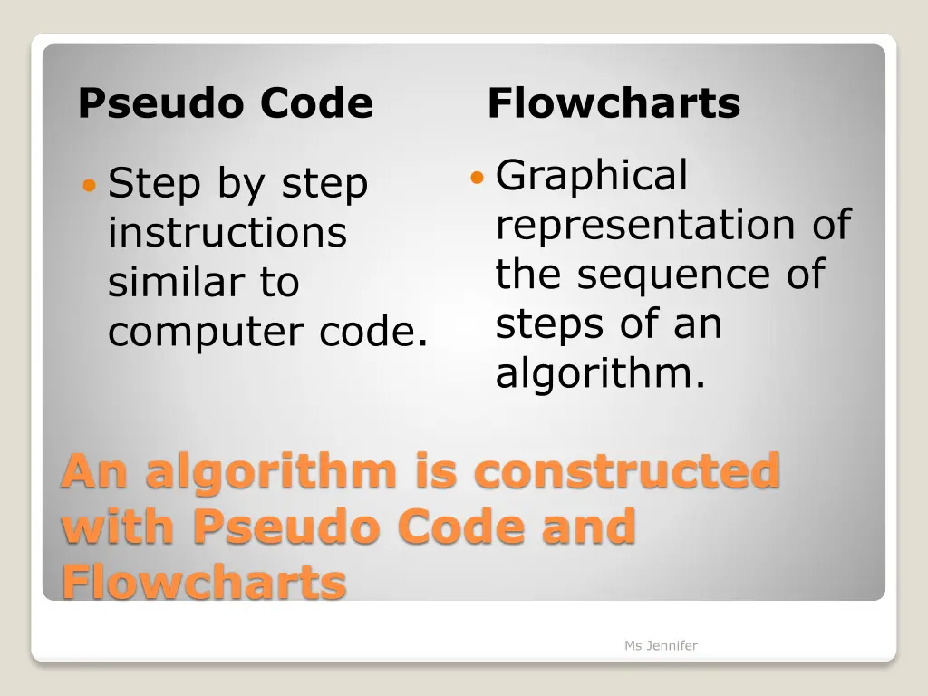 pseudo code 1