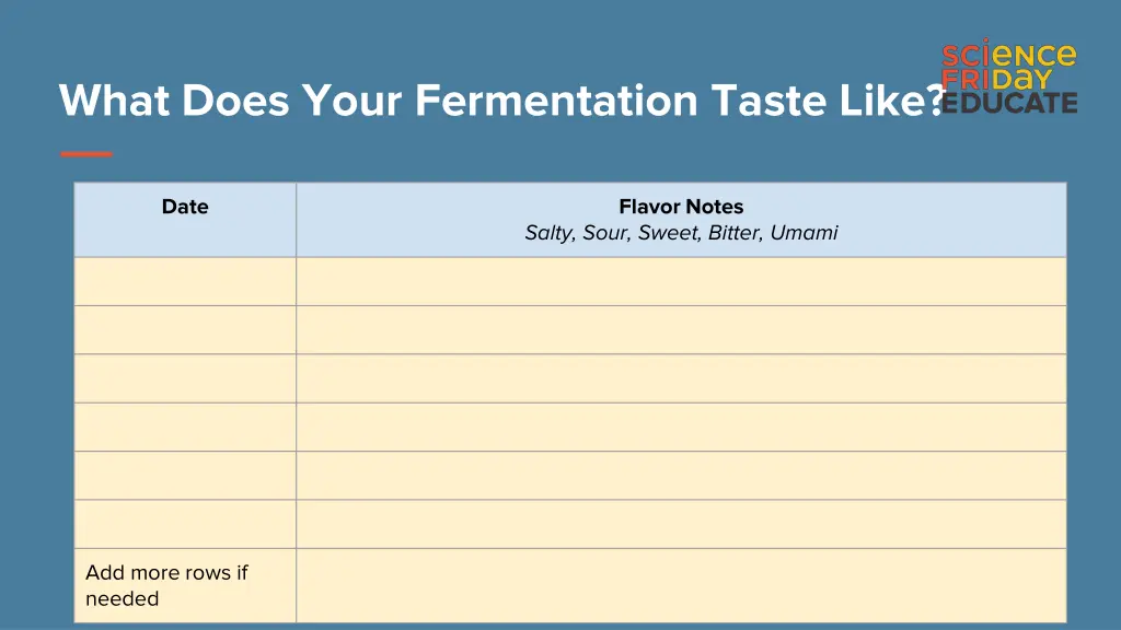 what does your fermentation taste like