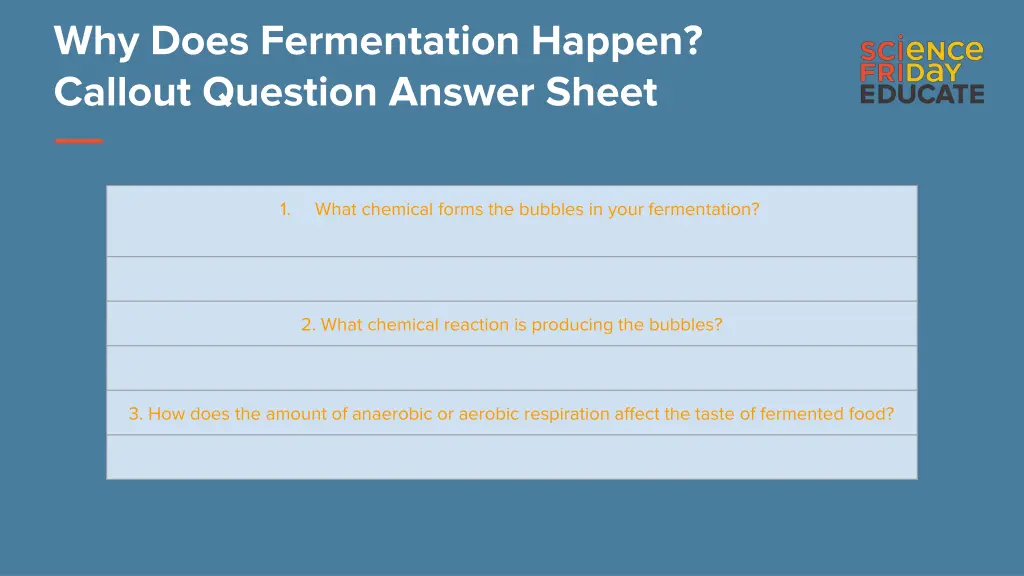 why does fermentation happen callout question