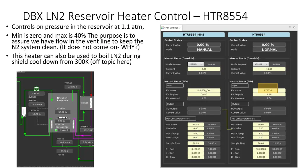 dbx ln2 reservoir heater control htr8554 controls