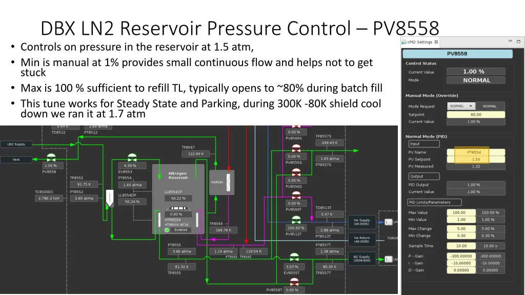 dbx ln2 reservoir pressure control pv8558