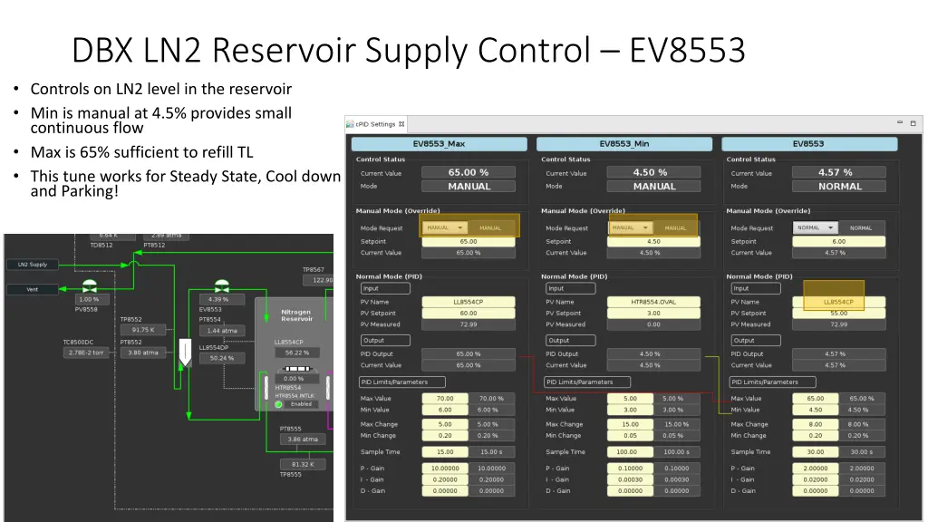 dbx ln2 reservoir supply control ev8553 controls