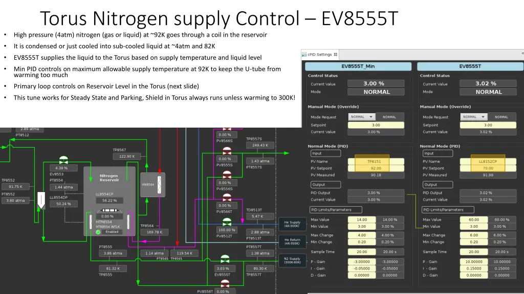 torus nitrogen supply control ev8555t high