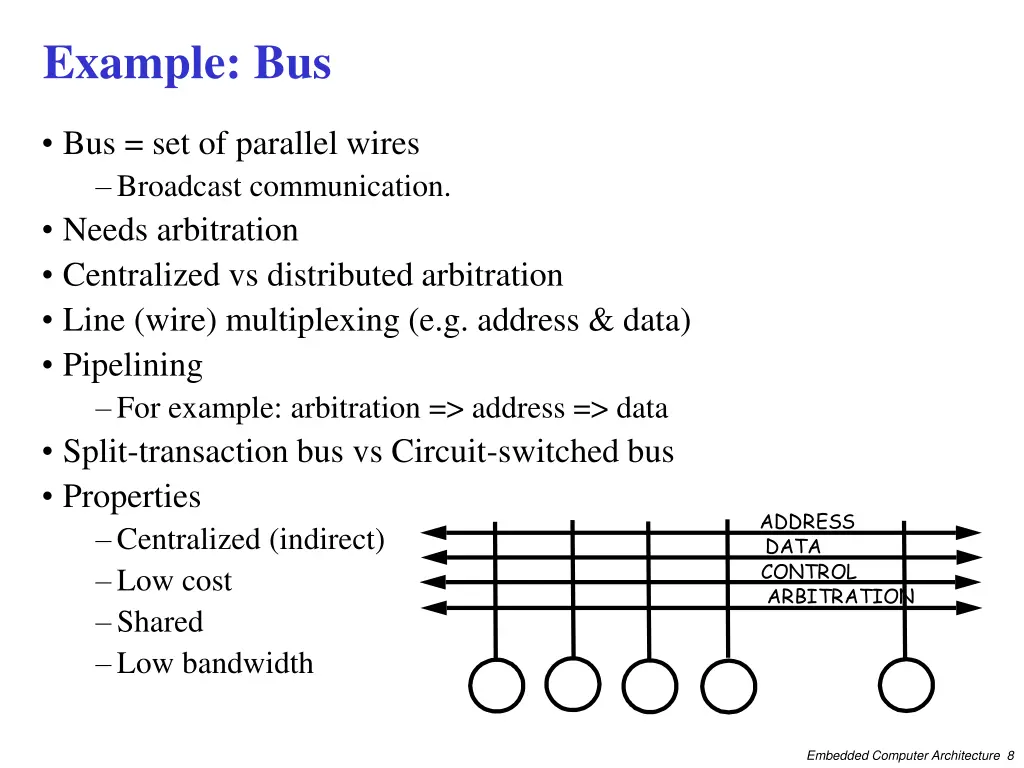 example bus