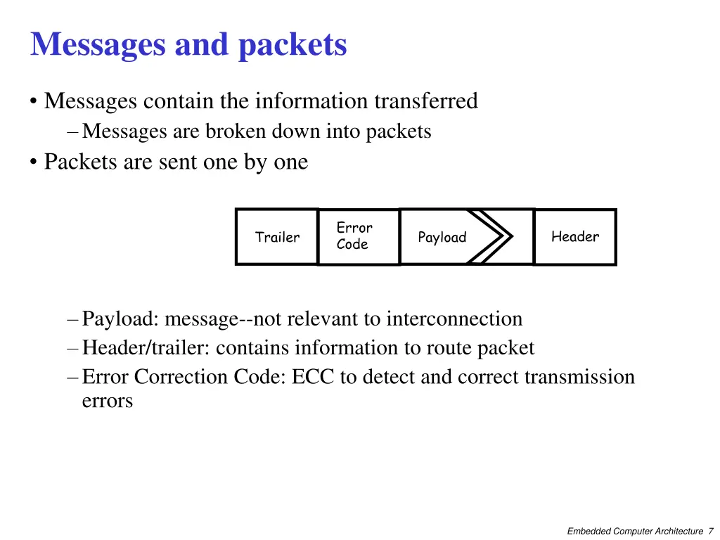 messages and packets