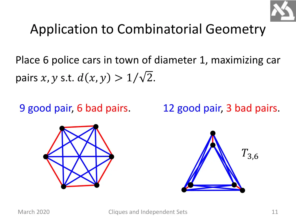 application to combinatorial geometry