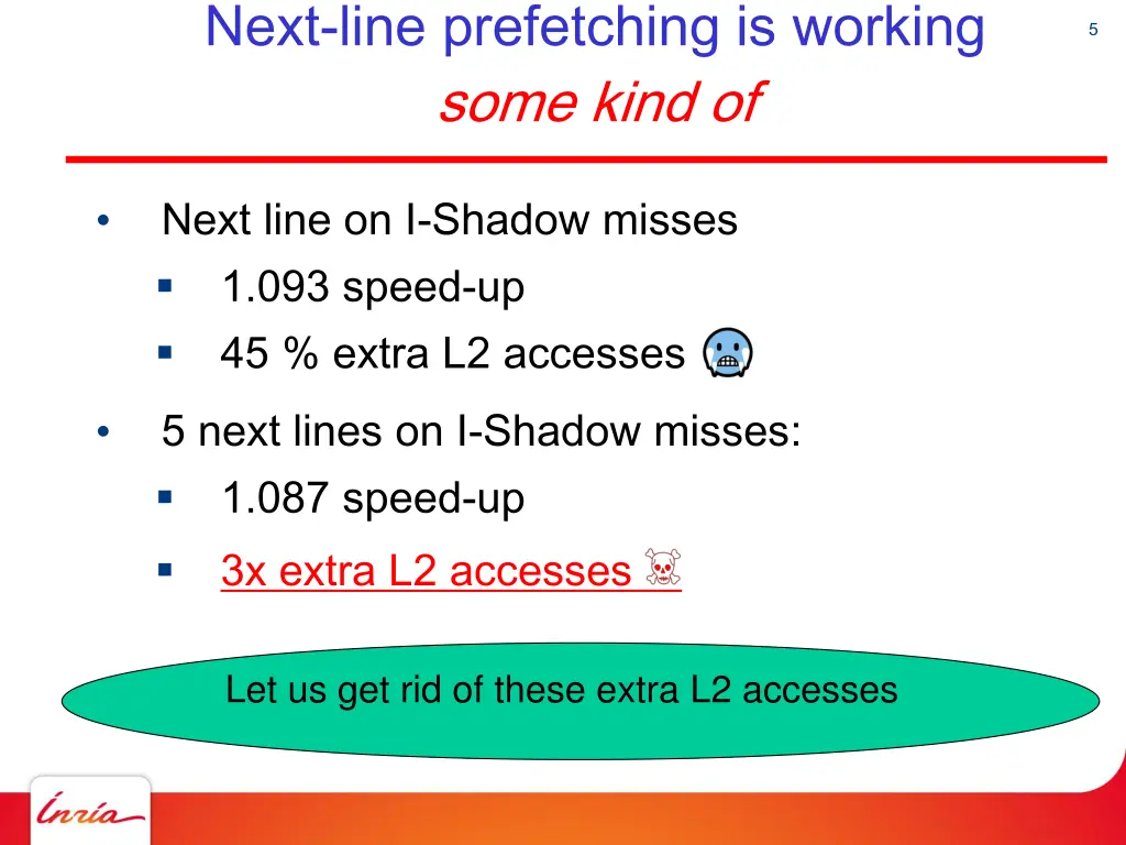 next line prefetching is working some kind of