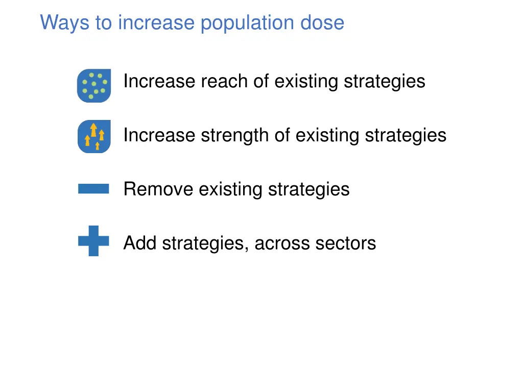 ways to increase population dose