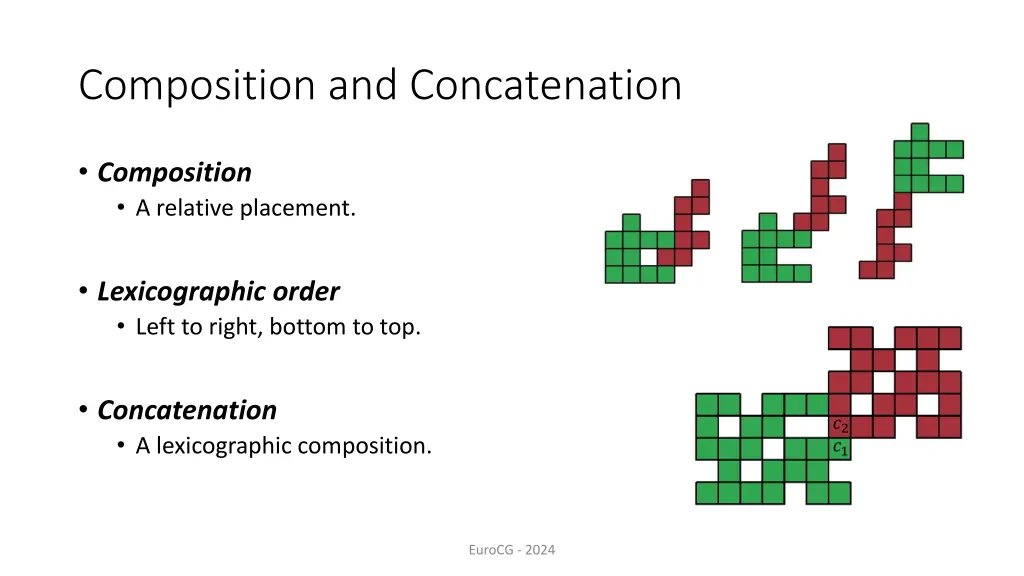 composition and concatenation