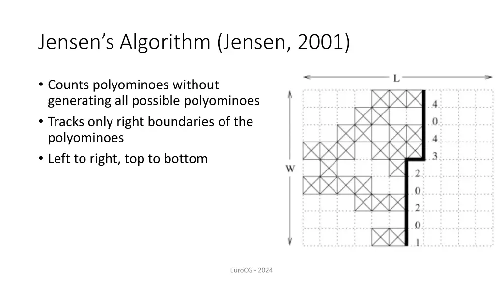 jensen s algorithm jensen 2001