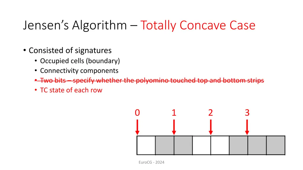 jensen s algorithm totally concave case 1