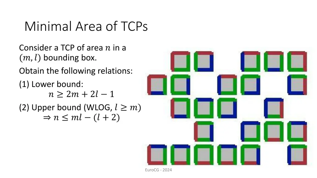 minimal area of tcps