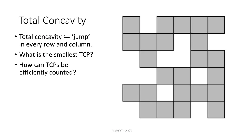 total concavity