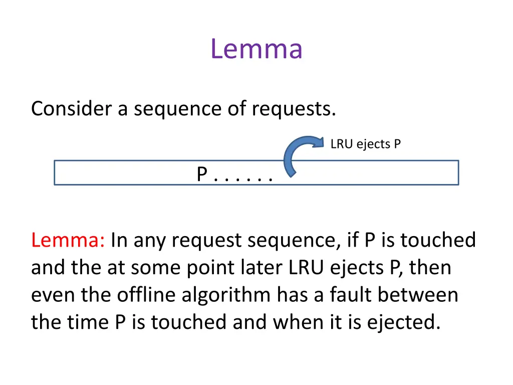 lemma