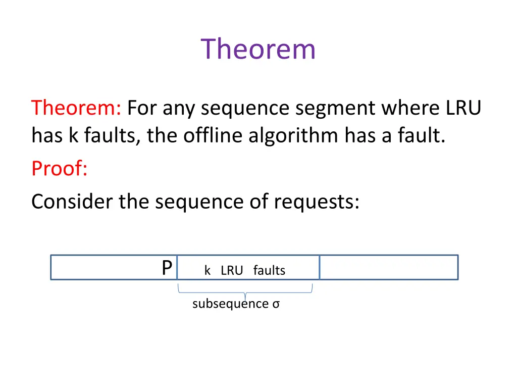 theorem