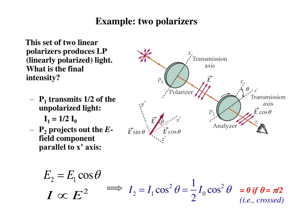 example two polarizers