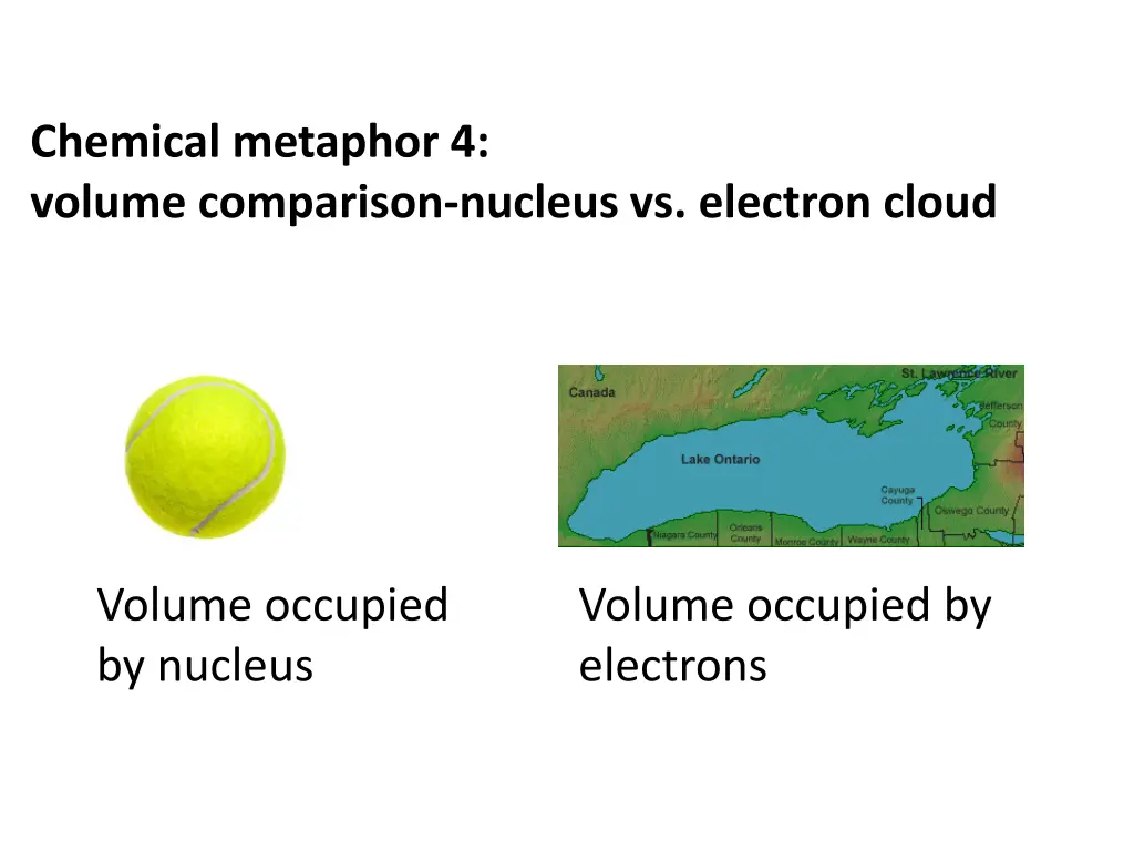 chemical metaphor 4 volume comparison nucleus